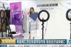 杭州网红淘宝,揭秘电商新势力背后的魅力之城