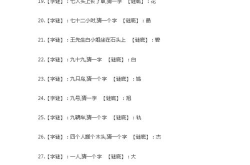 猜谜语大全及答案字,字谜世界里的智慧之旅