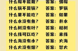 谜语100个急转弯,100个急转弯谜语解析