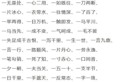 成开头的成语有哪些,成字成语概览