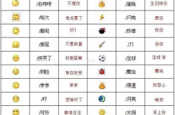 新版qq表情含义图解,解锁丰富表情背后的情感与故事